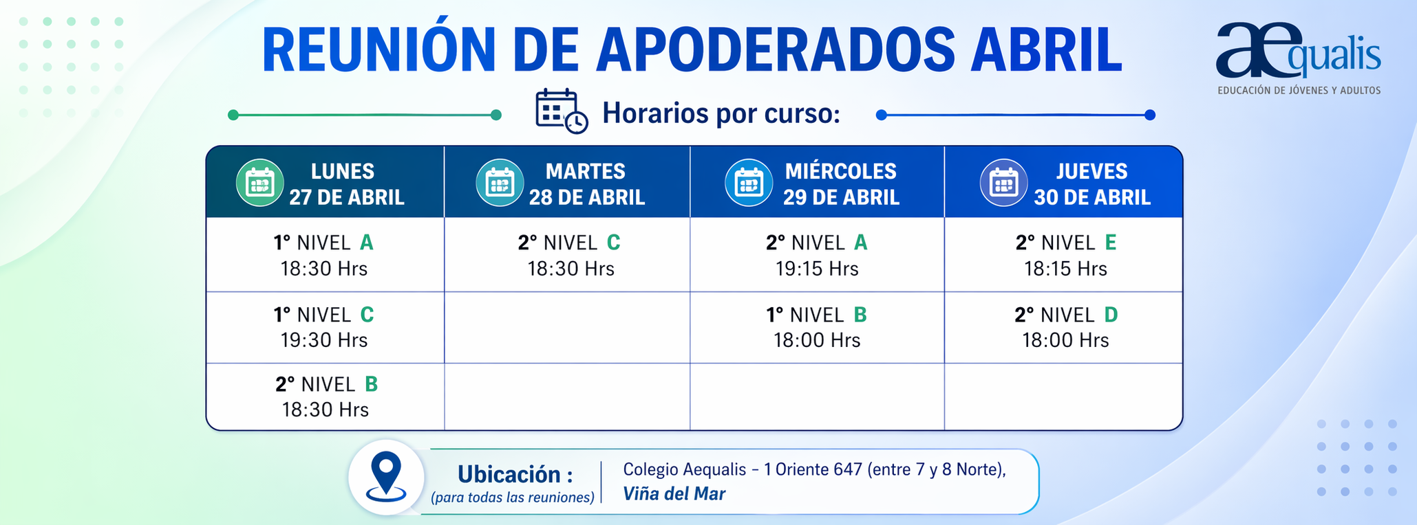 apoderados abril 2026