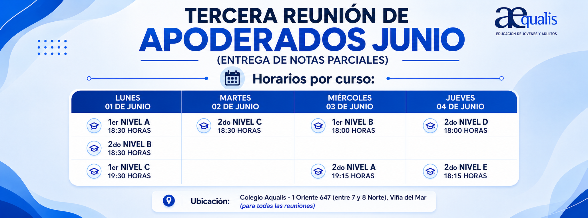 Reunion Apoderados Junio 2026