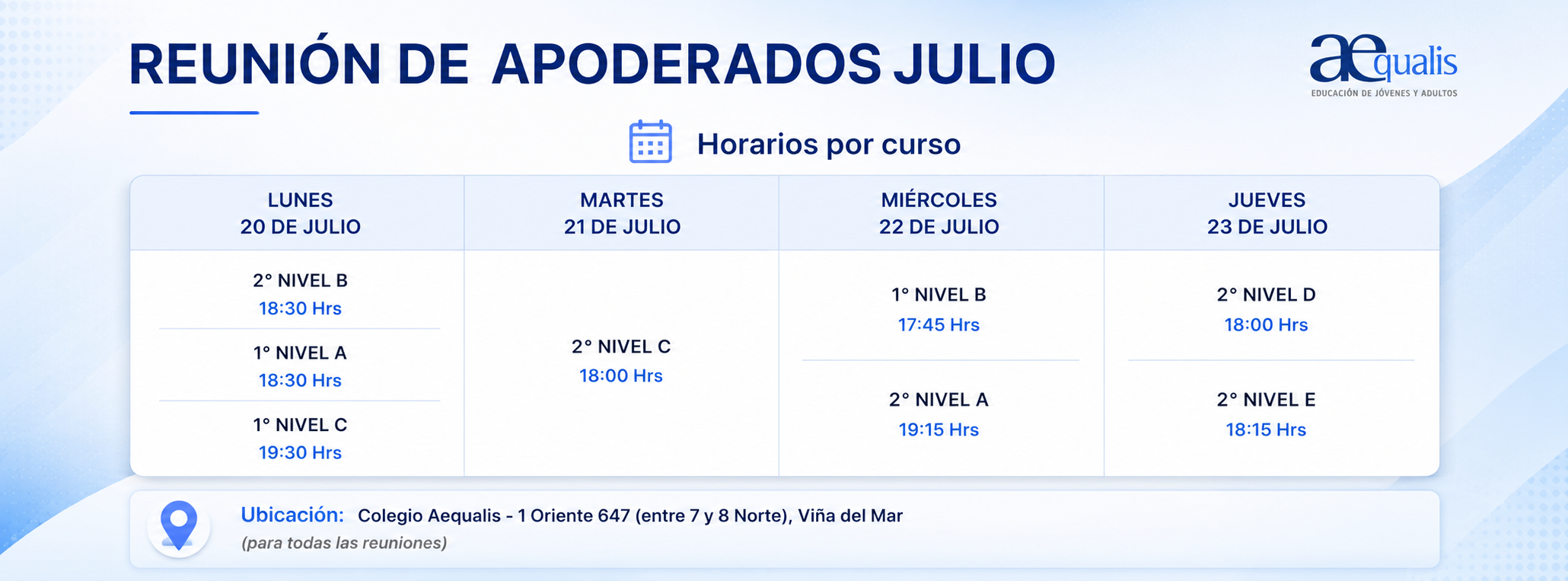 Reunion de apoderados Julio 2026